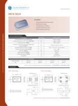 SMCM-5032H