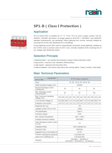 SP1-B (Cass I Protection)