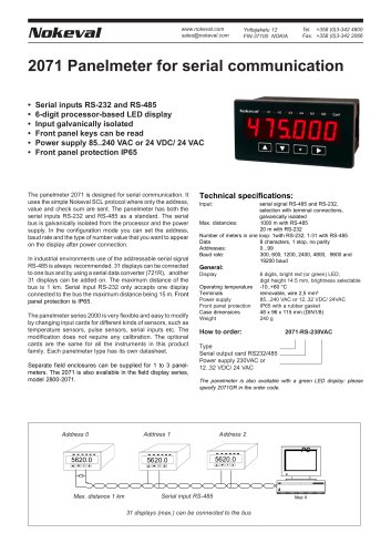 2071 Panelmeter for serial communication