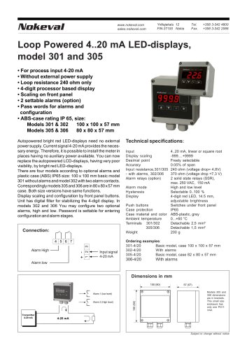   301 Loop powered display 4-20 mA, field enclosure