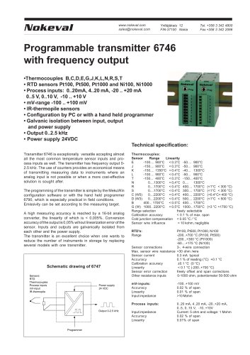 6746B Programmable transmitter with frequency output