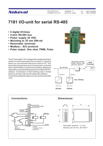 7181 I/O-unit for serial RS-485