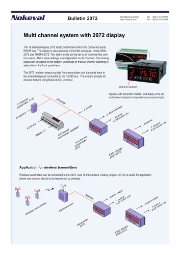 Bulletin 2072