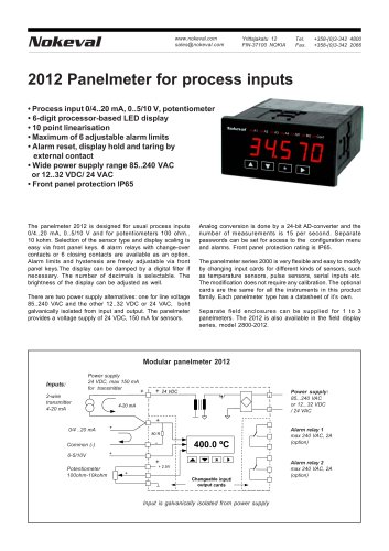 Panel meters 2012