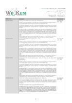 Product list with description EN