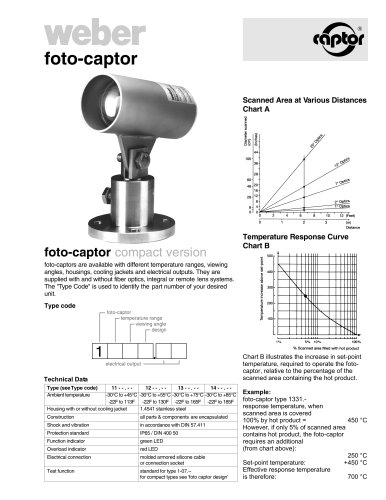 Data sheet foto-captor