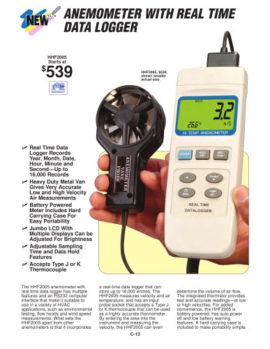 Anemometer with Real-Time Data Logger  HHF2005