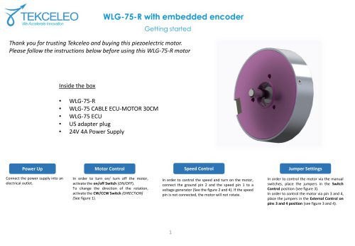 WLG-75-R with embedded encoder