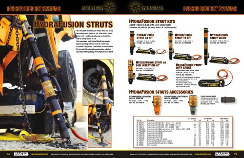 HydraFusion Strut (HFS)