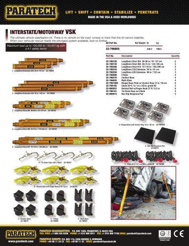 Interstate Vehicle Stabilization Kit