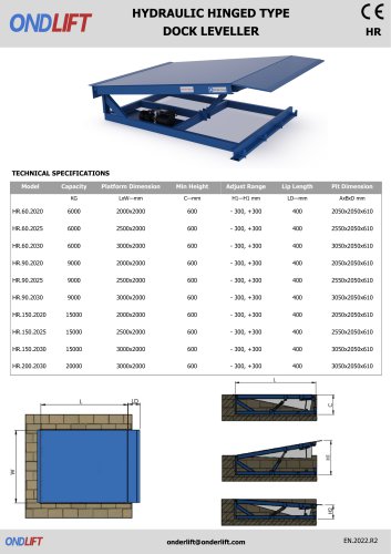 HYDRAULIC HINGED TYPE DOCK LEVELLER