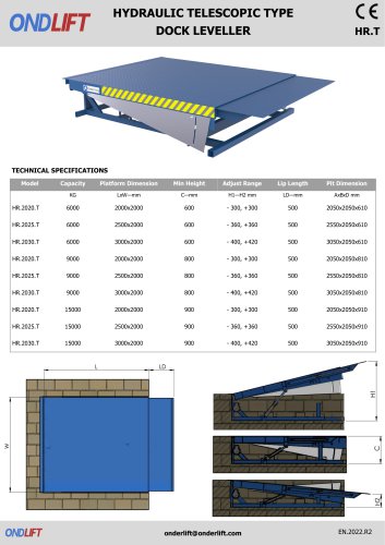 HYDRAULIC TELESCOPIC TYPE DOCK LEVELLER