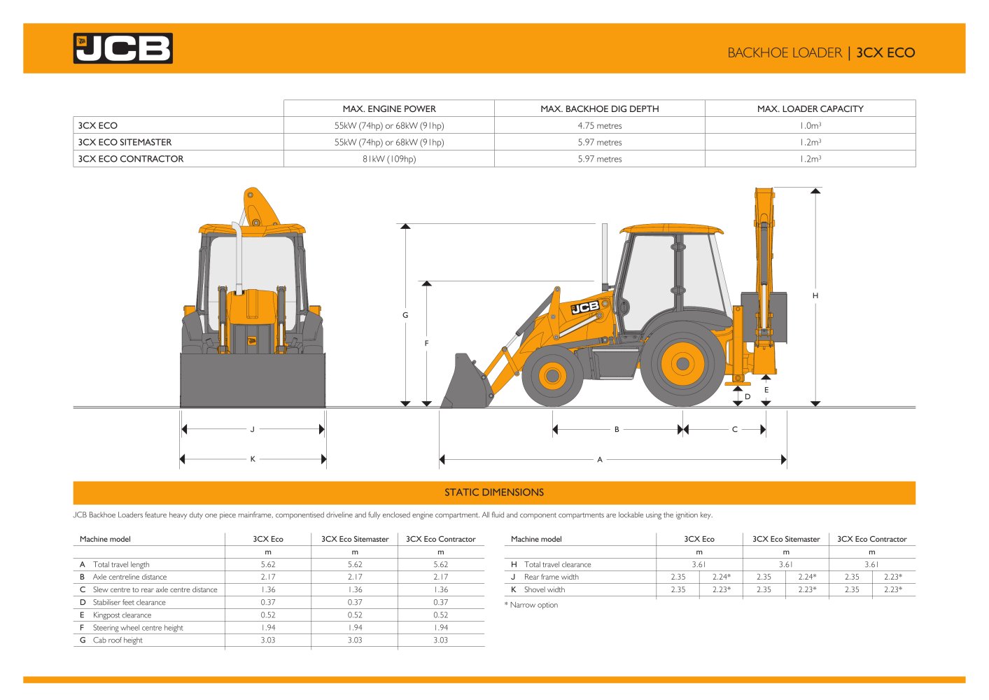 3CX ECO - JCB