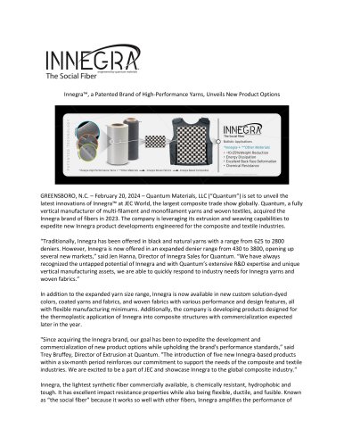 Innegra™, a Patented Brand of High-Performance Yarns, Unveils New Product Options