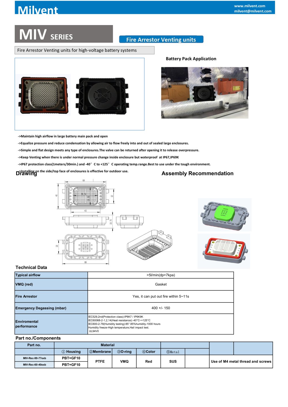 Fire Arrestor Vent for battery pack - Shenzhen Milvent Technology Co.,Ltd