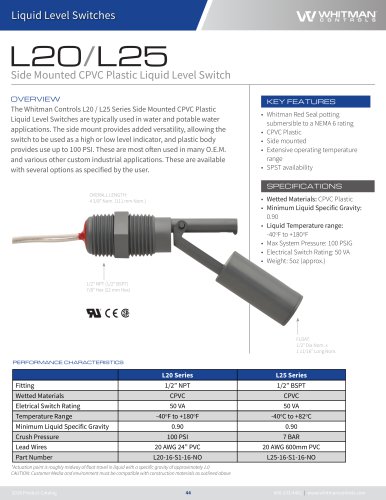 L20/L25 Side Mounted CPVC Plastic Liquid Level Switch