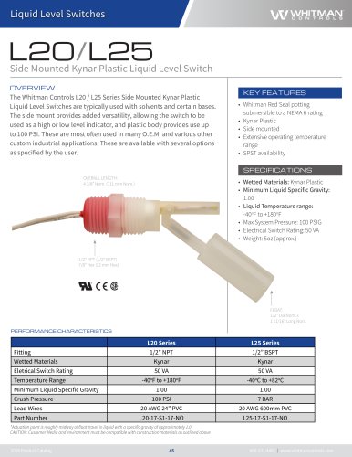 Side Mounted Kynar Plastic Liquid Level Switch