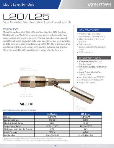 Side Mounted Stainless Steel Liquid Level Switch