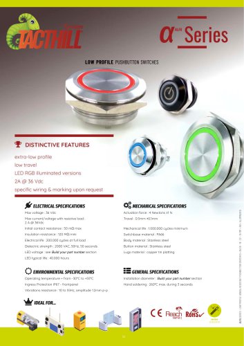 AFHA - Low profile pushbutton switches