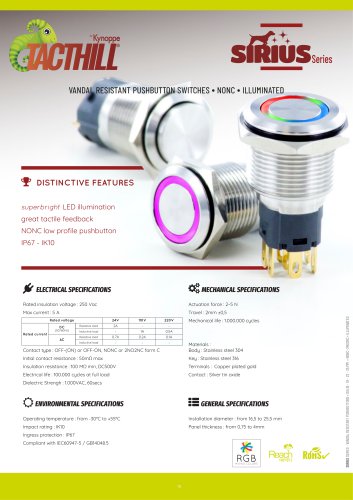 Vandal resistant pushbutton switches SIRIUS