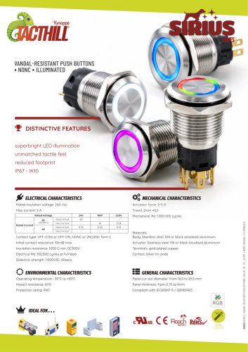 Vandal resistant pushbutton switches SIRIUS