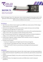 Rayon 70