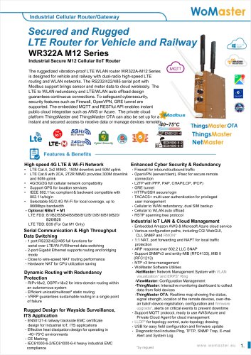 Secured and Rugged LTE Router for Vehicle and Railway WR322A M12 Series