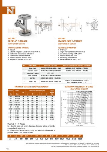 FLANGED ENDS Y STRAINER