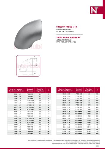 short radius ELBOWS 90°