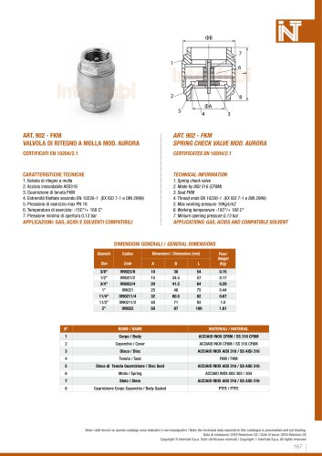 SPRING CHECK VALVE MOD. AURORA FKM