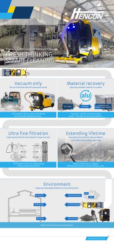 EVY Infographic