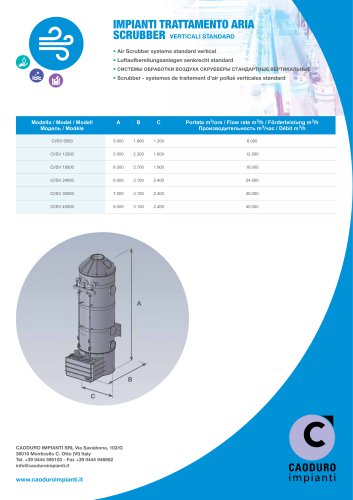 Air Scrubber systems standard vertical