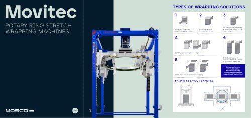 Rotary Ring Stretch Wrapping Machines