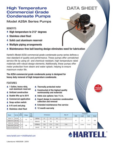 Model A2SA Series Pumps