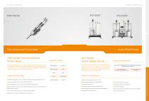 Two-Component Screw Valve & Screw Platen Pump