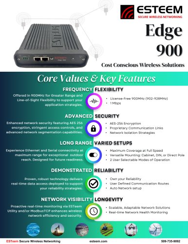 Edge 900