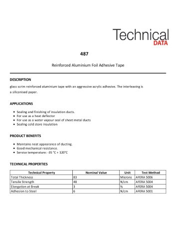 REINFORCED ALUMINIUM TAPE