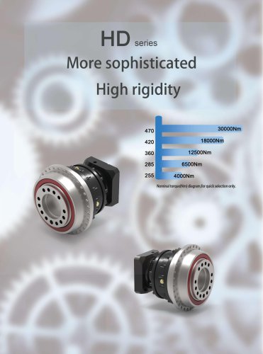 HD HDR heavy duty industrial planetary gearbox catalog