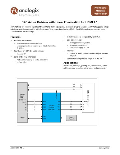 12G Active Redriver with Linear Equalization for HDMI 2.1