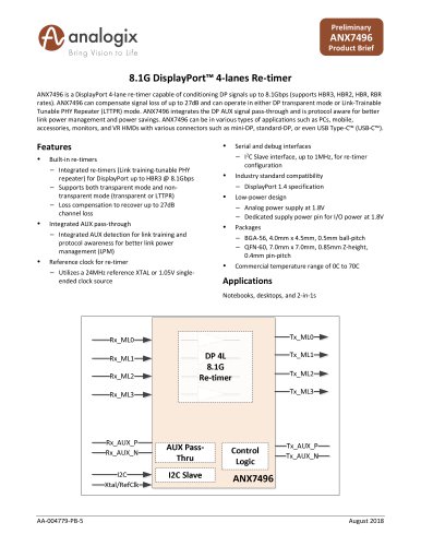 8.1G DisplayPort™ 4-lanes Re-timer