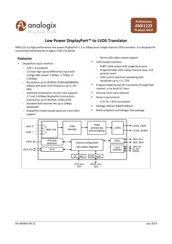 Low Power DisplayPort™ to LVDS Translator