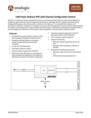 USB Power Delivery PHY with Channel Configuration Control