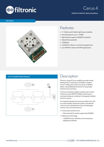 Cerus 4 AA023 & AA024 E-Band Amplifiers