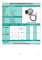 BUILT-IN MICROSWITCH TYPE Q