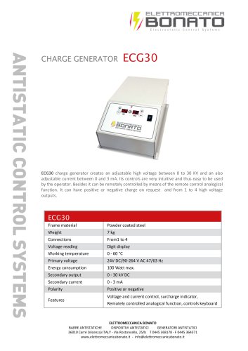 ECG30