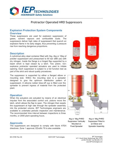 Protractor Operated HRD Suppressors