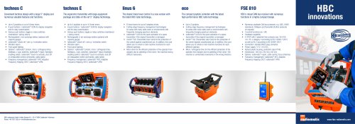It`s SHOWTIME HBC innovations