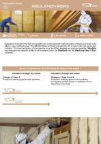 Profession Sheet -  Insulation risks