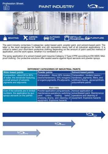 Profession Sheet - Paint Industry