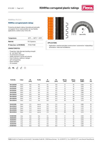 ROHRflex PA 12-S